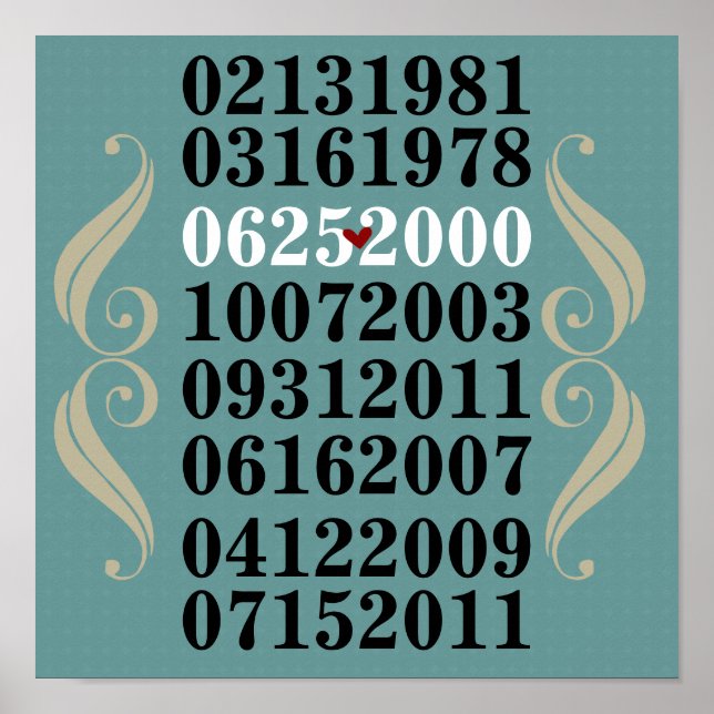 Ursprungligt Speciellt Data Poster (Framsidan)
