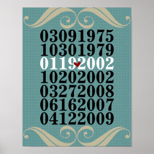 Ursprungligt Speciellt Data Poster