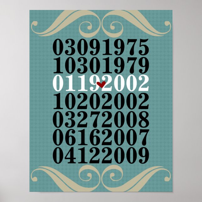 Ursprungligt Speciellt Data Poster (Framsidan)