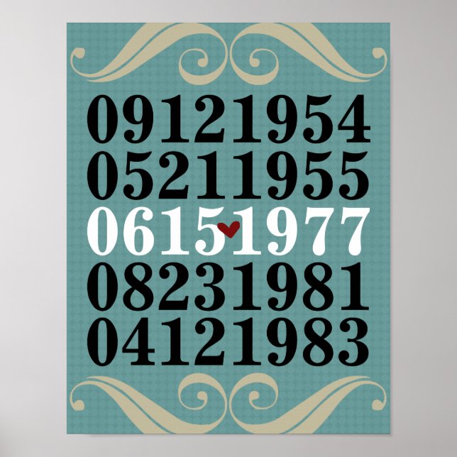 Ursprungligt Speciellt Data Poster (Framsidan)