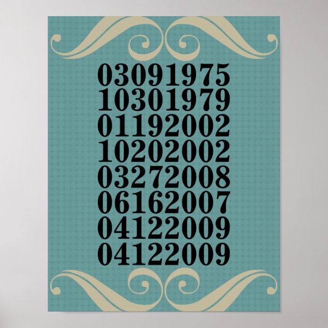 Ursprungligt Speciellt Data Poster (Framsidan)