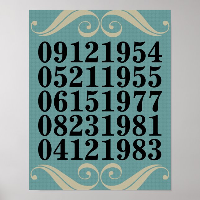 Ursprungligt Speciellt Data Poster (Framsidan)