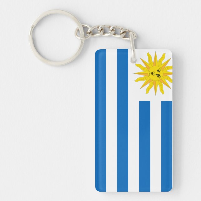 Uruguay (Framsidan)