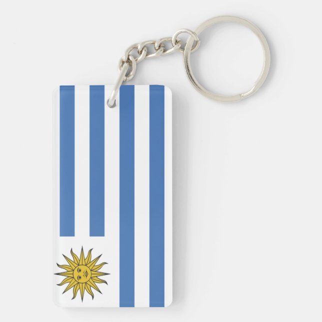 Uruguay-flagga (Baksidan)