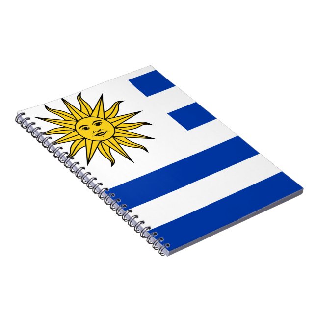 Uruguay flagga anteckningsbok (Högra Sidan)