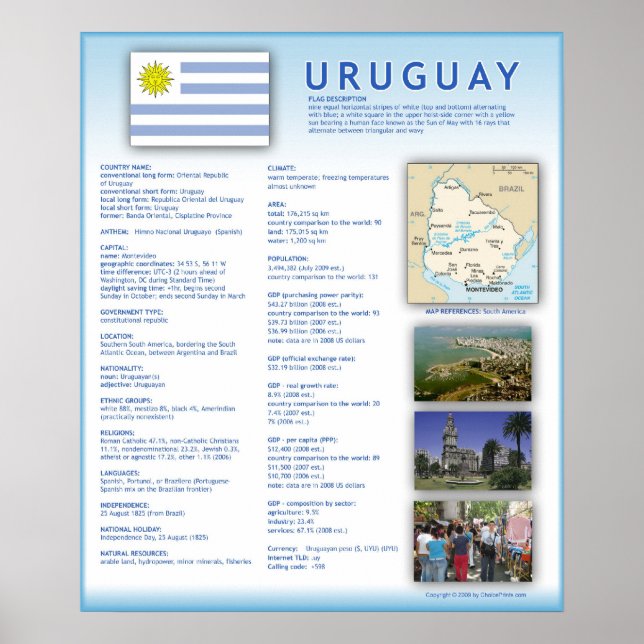 Uruguay Poster (Framsidan)