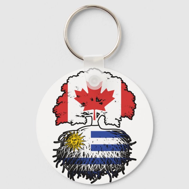 Uruguay Uruguay Uruguay Canadian Canada Träd Roots Nyckelring (Framsida)