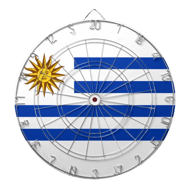 Uruguayanska flaggan (Uruguay) Darttavla (Framsidan)
