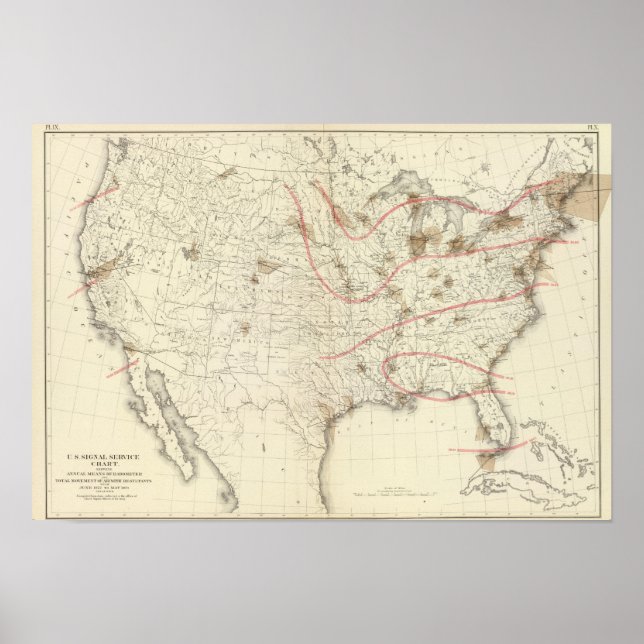US Barometer Poster (Framsidan)