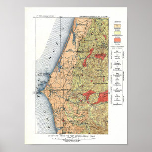 US Geological Survey Karta Poster