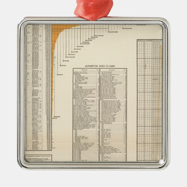 Us-lån Julgransprydnad Metall (Framsidan)