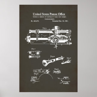 US Patent - Cylindrisk fonografi Poster