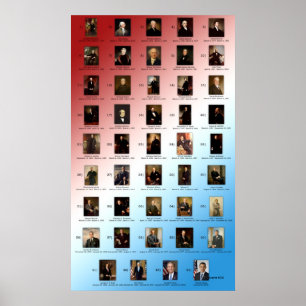 Us-presidenter (George Washington - Barack Obama) Poster
