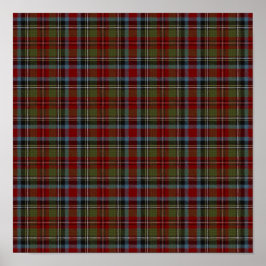 US State Tartan - Carolinas - Digital Download Poster