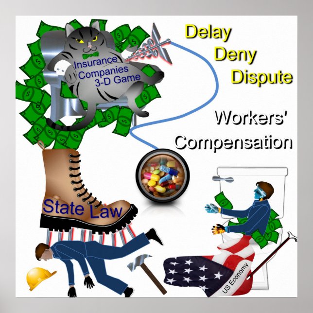 US Workers kompensationsPoster Poster (Framsidan)