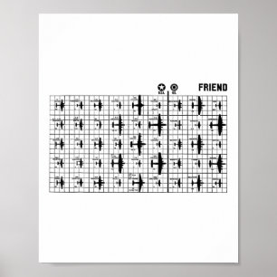 USA Allied WW2 Warplane Recognition Diagram Wor Wo Poster