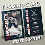 USA Blue Red Hockey Trading Card Hockey Gifts<br><div class="desc">Firar din stjärnspelare med vårt amerikanska upplagskort Anpassningsbar Hockey Trading Card! Fullständigt anpassade med ett foto,  en statistik och framgångar. Det här slimmade kortet är perfekt för grupppresenter,  prisutdelningar eller personliga minnesplatser. LÄNK TILL GRUPP: https://www.photodigistudio.com/zazzle-products/hockey-grunge-trading-card-template</div>