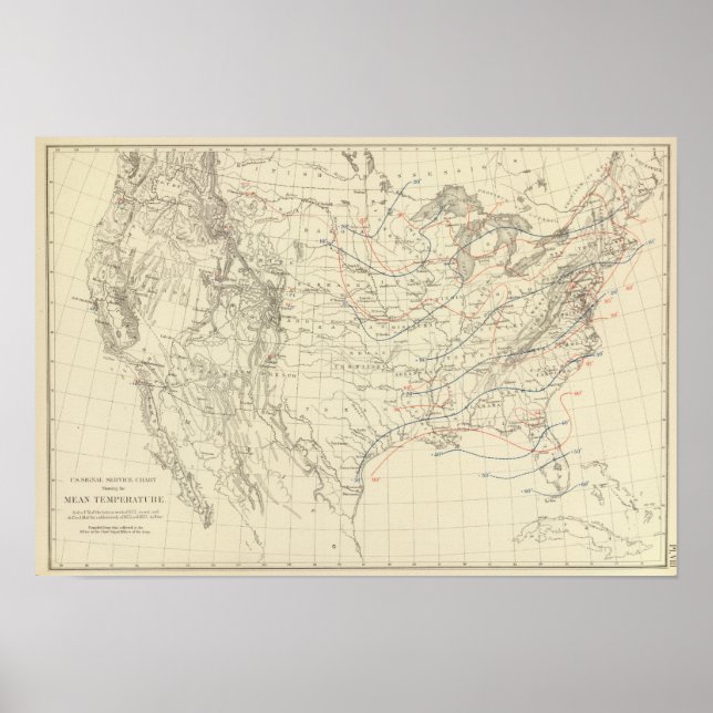 USA-Elakets temperatur Poster (Framsidan)
