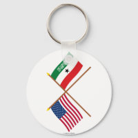 USA och Somaliland över Flaggor