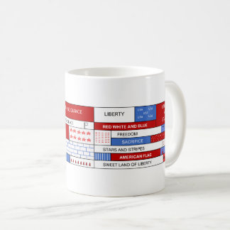 USA patriotisk ord Kaffemugg