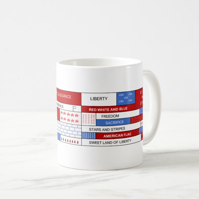 USA patriotisk ord Kaffemugg (Framsida höger)