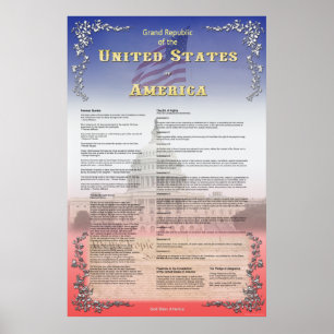 USA POSTER
