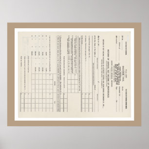USA:s första inkomstskatteformulär 1040 Poster