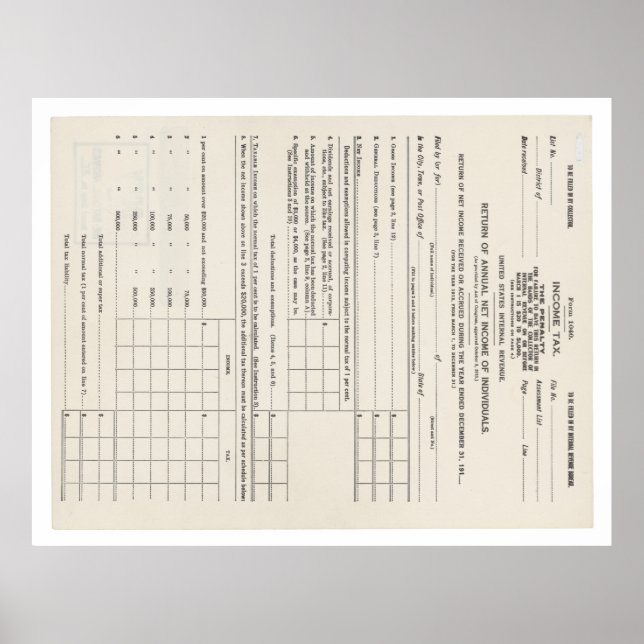 USA:s första inkomstskatteformulär 1040 Poster (Framsidan)