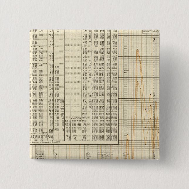 USA:s mynt Knapp (Framsida)