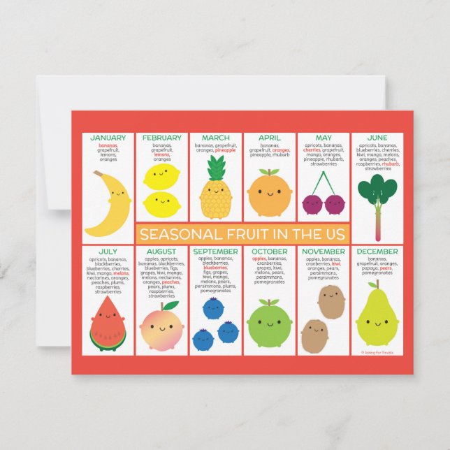 USA Säsong Fruits Chart Postcard Kort (Framsida)