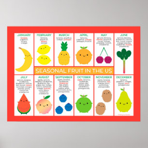 USA Säsong Fruits Chart Poster