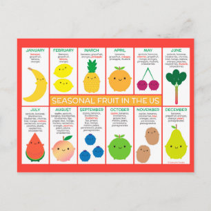 USA Säsong Fruits Chart Vykort