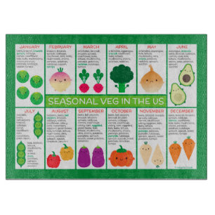 USA Säsong Vegetabiliskt diagram