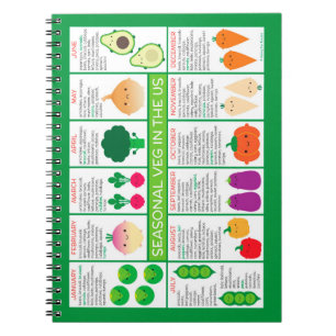 USA Säsong Vegetables Diagram Anteckningsbok