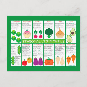 USA Säsong Vegetables Diagram Vykort