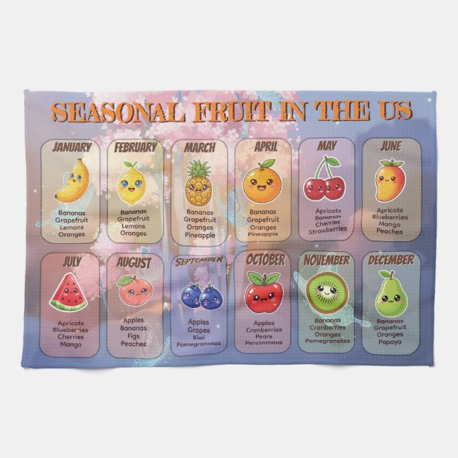 USA Seasonal Fruits Chart Postcard Kökshandduk (Horisontell)