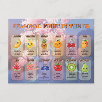 USA Seasonal Fruits Chart Postcard Vykort