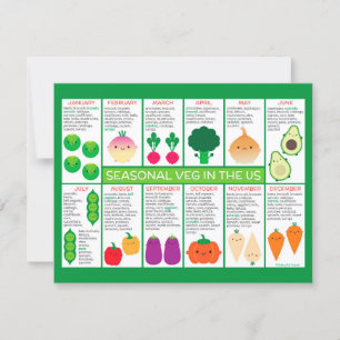 USA-vykort för Säsong Vegetables-sjökort Kort