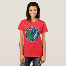 USCG Auxiliary North Virginia