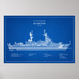USCG Cutter Hamilton WHC-715 - ABD Poster