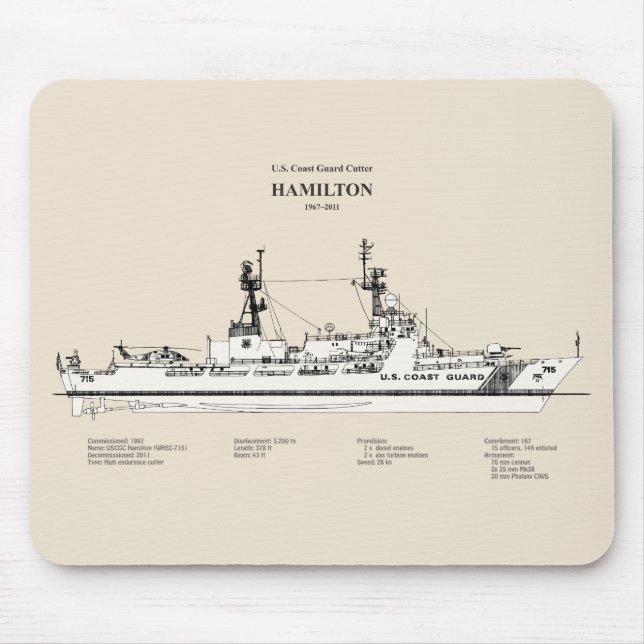 USCG Cutter Hamilton WHC-715 - SBD Musmatta (Framsidan)