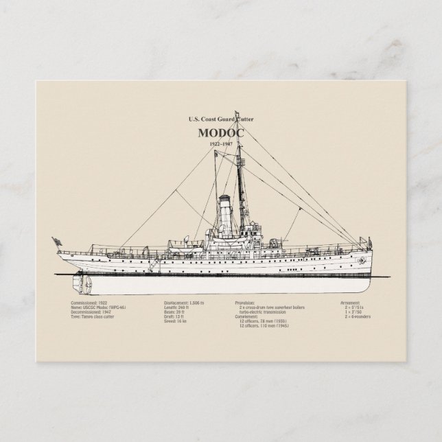 USCG Cutter Modoc wpg-46 - SBD Vykort (Framsida)