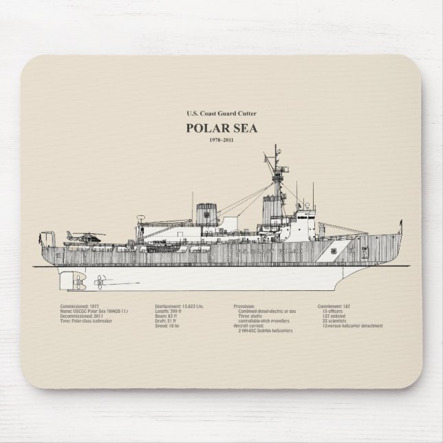 USCG Cutter Polar Sea Wagb-11 - SBD Musmatta (Framsidan)