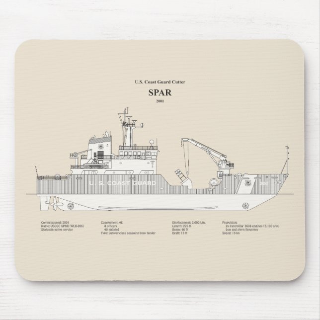 USCG Cutter Spar wlb-206 - SBD Musmatta (Framsidan)
