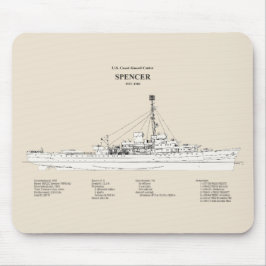 USCG Cutter Spencer wpg-36 - SBD Musmatta