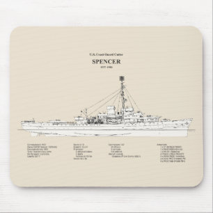 USCG Cutter Spencer wpg-36 - SBD Musmatta