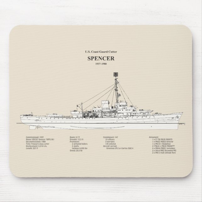 USCG Cutter Spencer wpg-36 - SBD Musmatta (Framsidan)