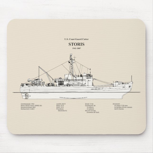 USCG Cutter Storis wmec-38 - SBD Musmatta (Framsidan)