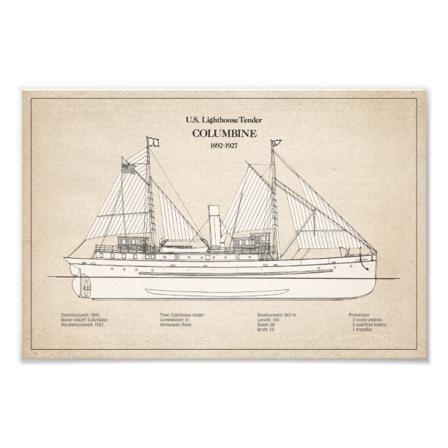 USCG Lighthouse Tender Columbine - SBD Fototryck (Framsidan)