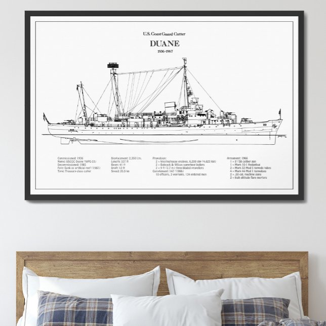 USCGC Duane wpg-33 - BD Fototryck (Skapare uppladdad)